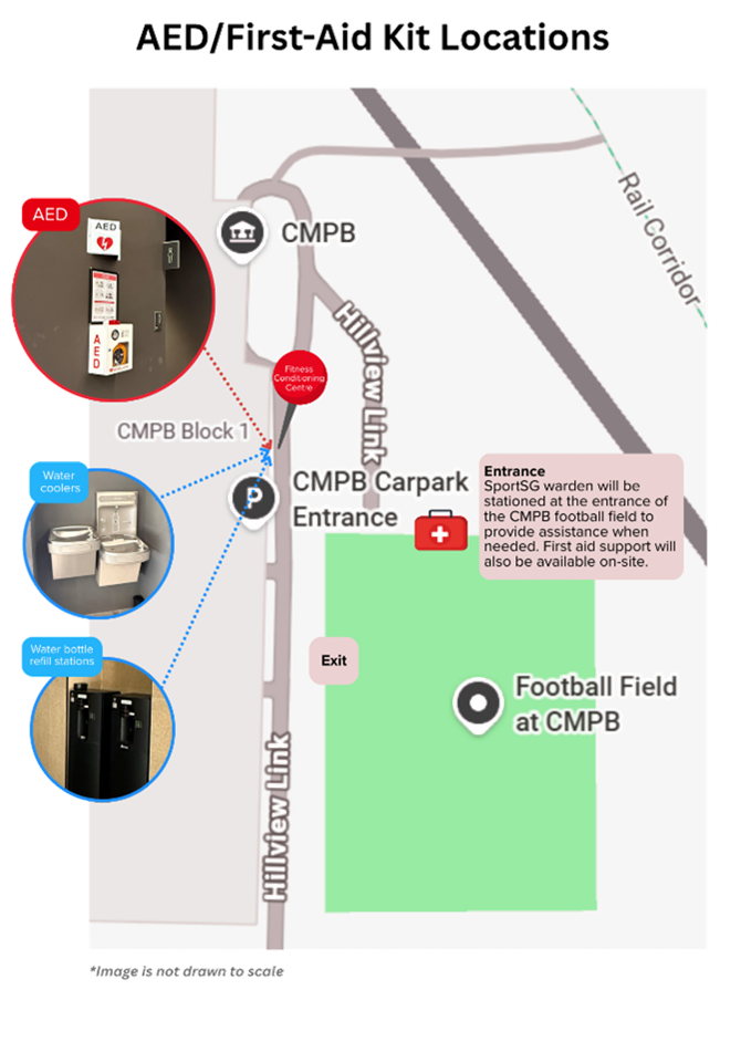 Map depicting AED/First-Aid Kit Locations near CMPB Football Field